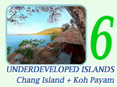 Underdeveloped Islands Chang and Payam